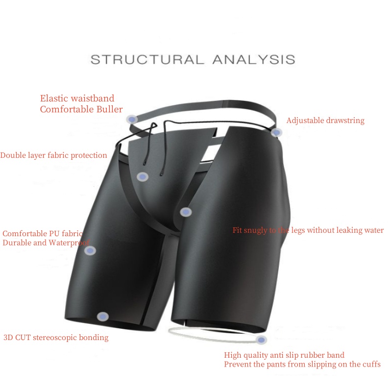 الرجال الملاكمين السراويل سيلي - مراجعة Pouch Boxer Pouch وسعره